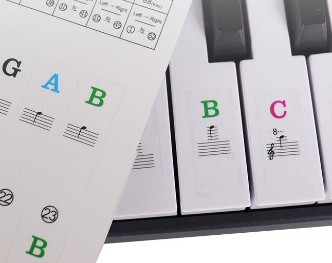 Colorful Piano Key Label