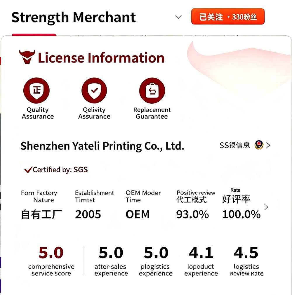 Merchant Strength Certificate
