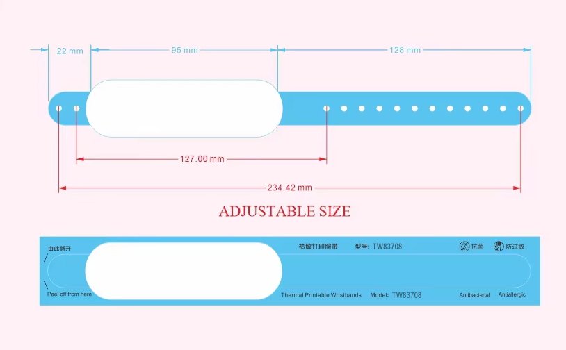 Thermal Wristband Structure Reference
