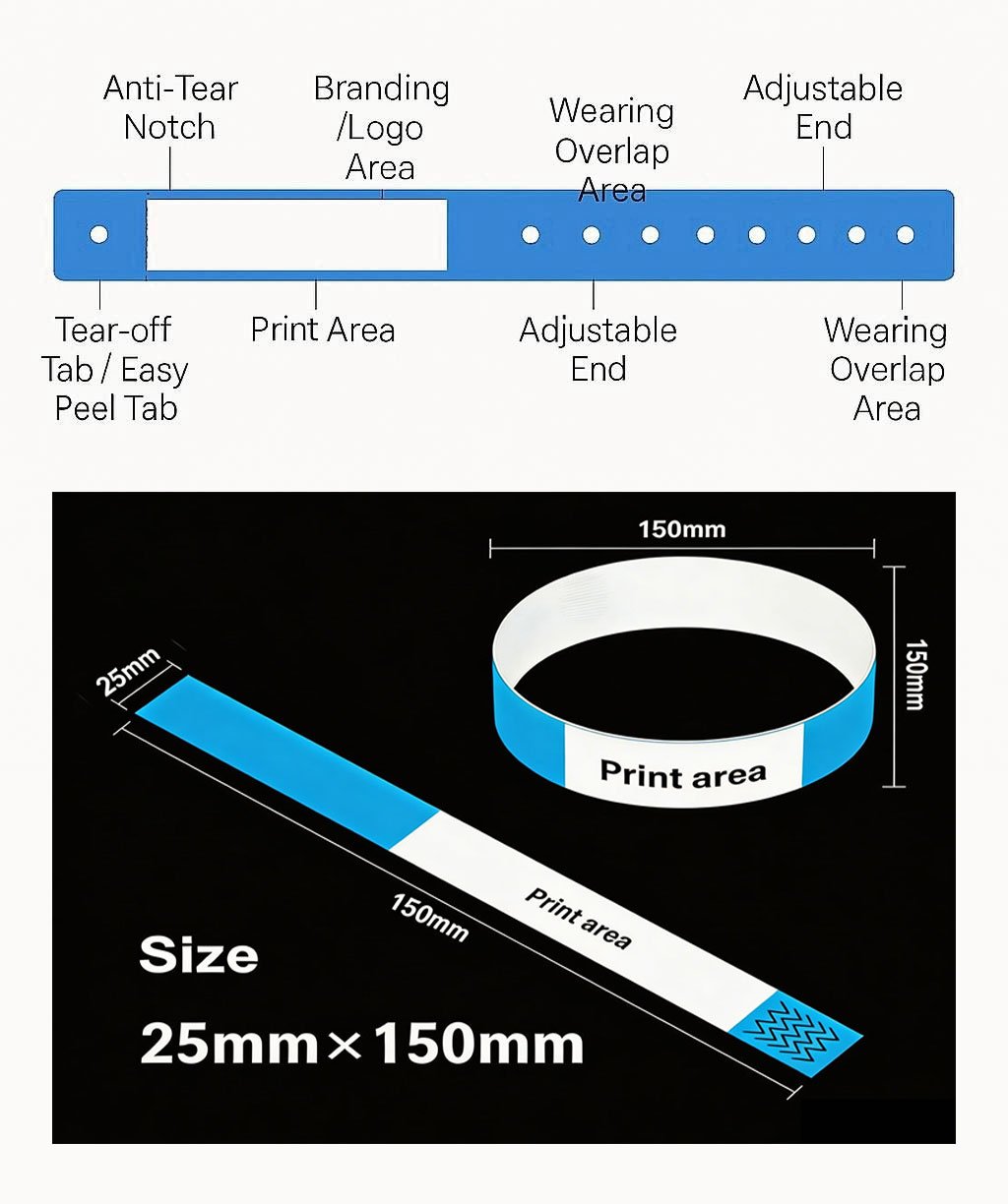 Thermal Wristbands Basic Structure