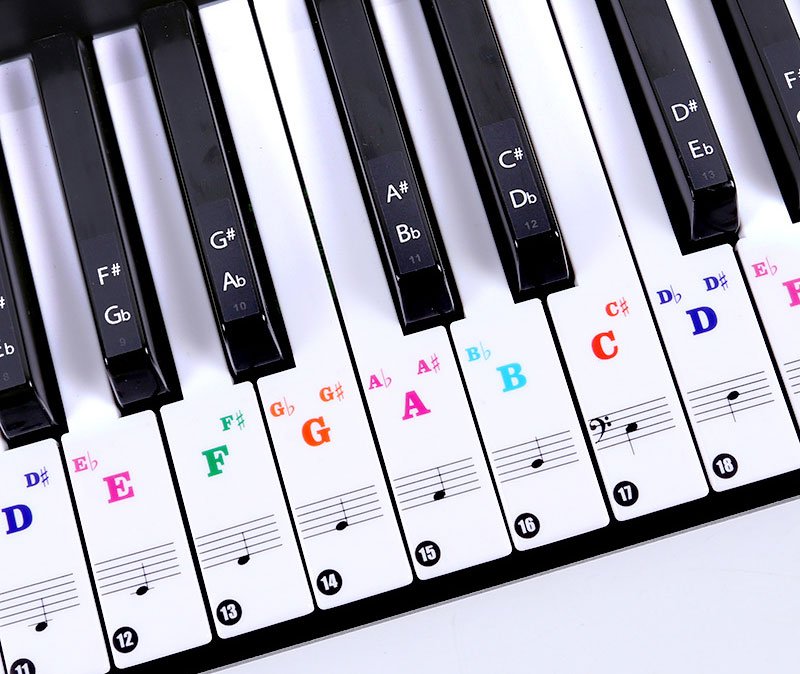 Piano Key Labels for 37/49/54/61/88 Keyboards - Yateli